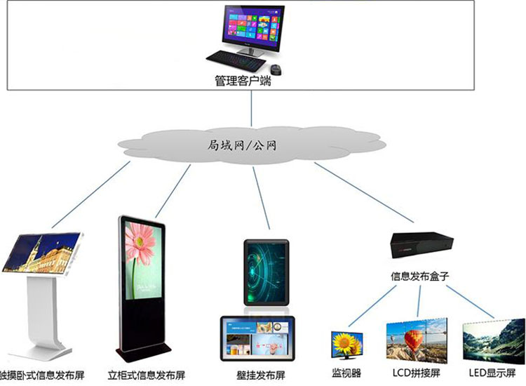 石家莊排隊機